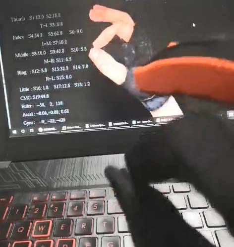 Wonglove19觸覺力數(shù)據(jù)手套